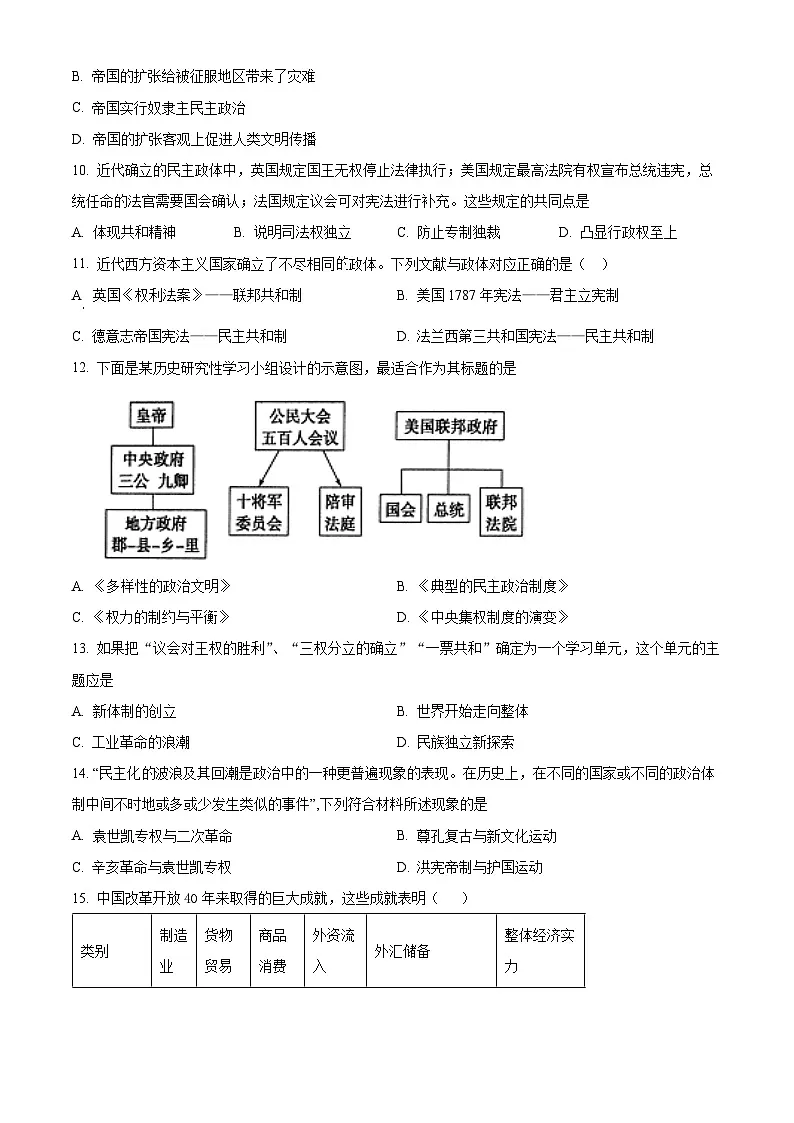 江西省赣州市大余县梅关中学2024-2025学年高一下学期3月月考历史试题（原卷版+解析版）第3页