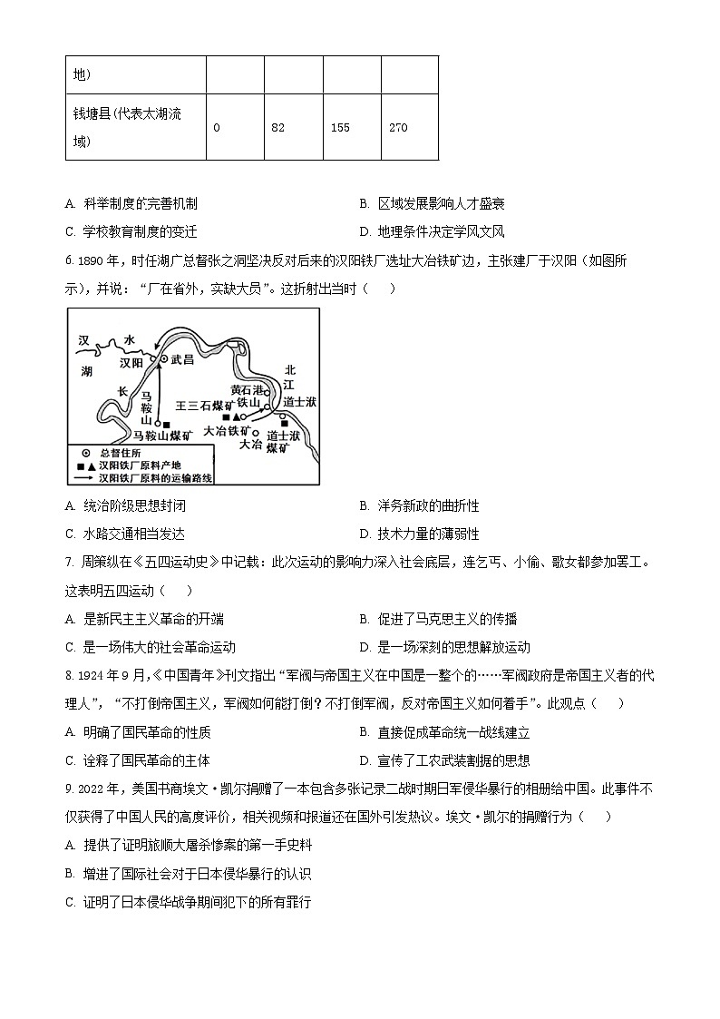 江西省临川第一中学2024-2025学年高一下学期期中考试历史试题（原卷版+解析版）第2页