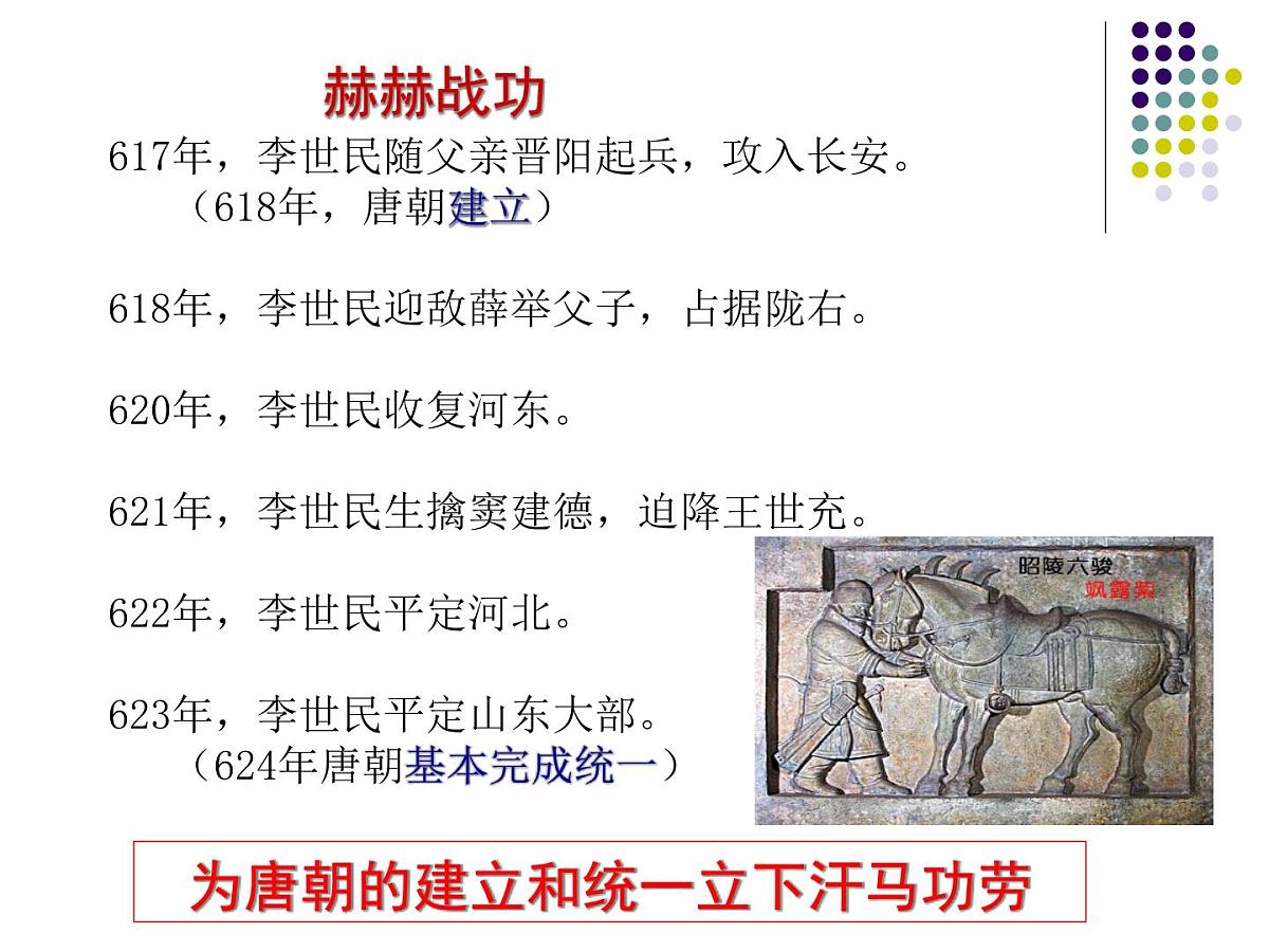 人教版 (新课标)高中历史选修4 1-2《大唐盛世的奠基人唐太宗》课件第3页