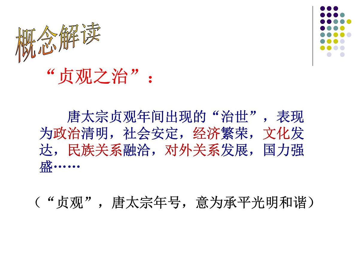 人教版 (新课标)高中历史选修4 1-2《大唐盛世的奠基人唐太宗》课件第7页