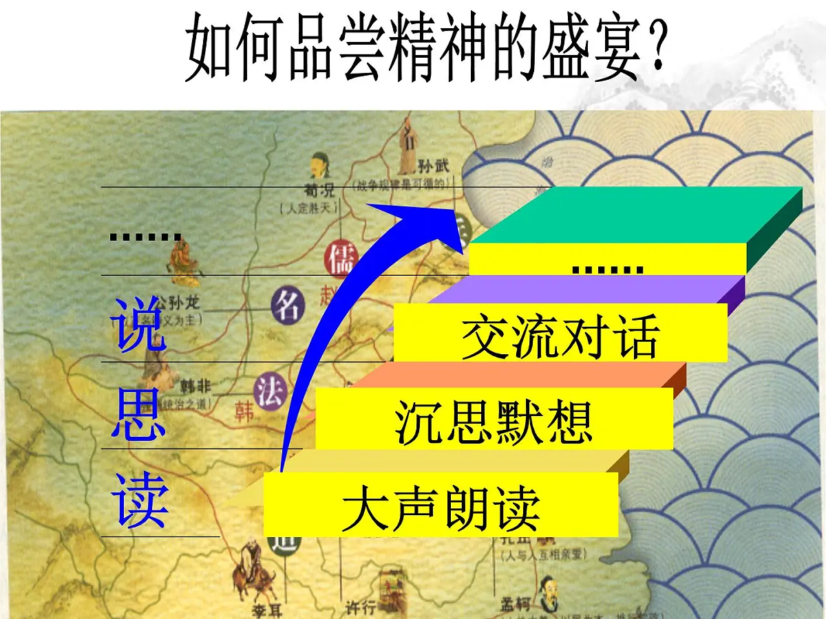 人教版 (新课标)高中历史选修4 2-1《儒家文化创始人孔子》课件第4页