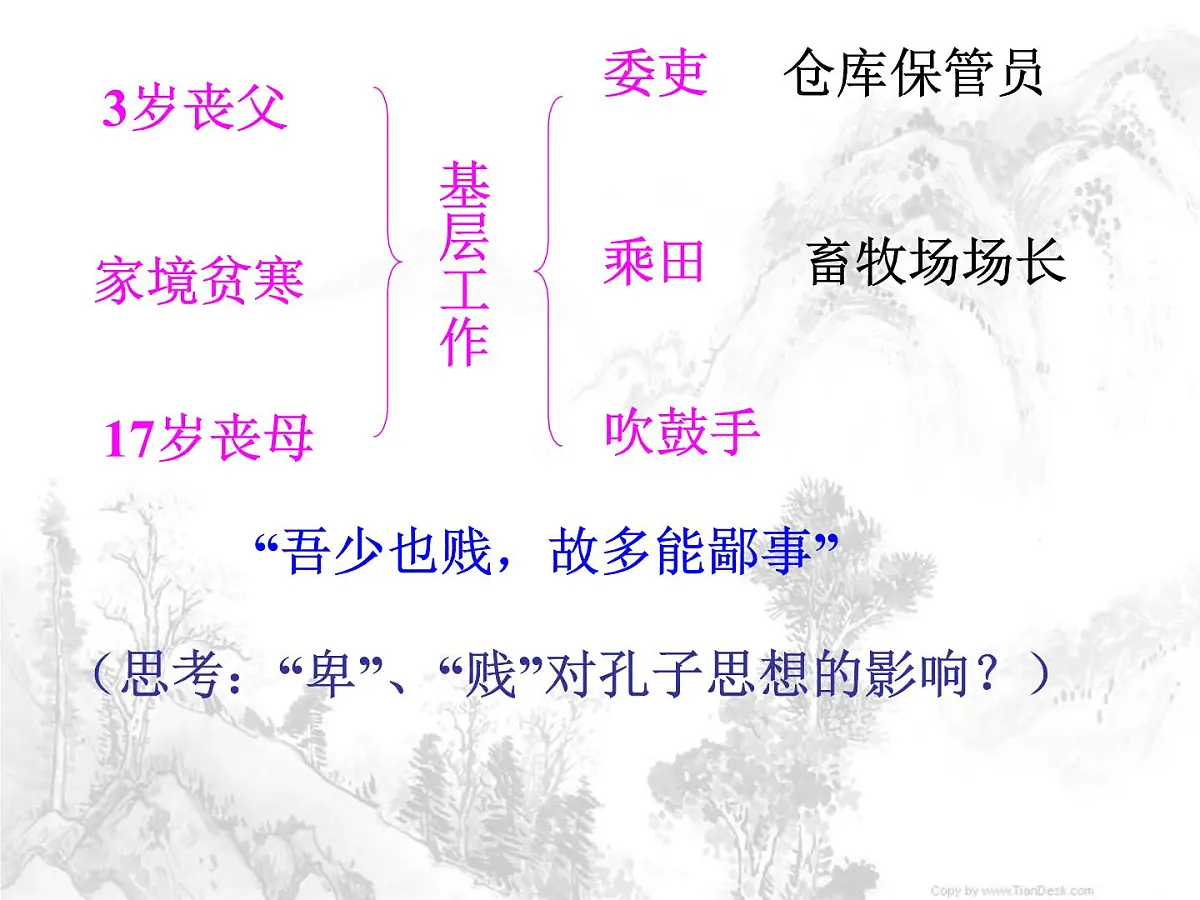 人教版 (新课标)高中历史选修4 2-1《儒家文化创始人孔子》课件第6页