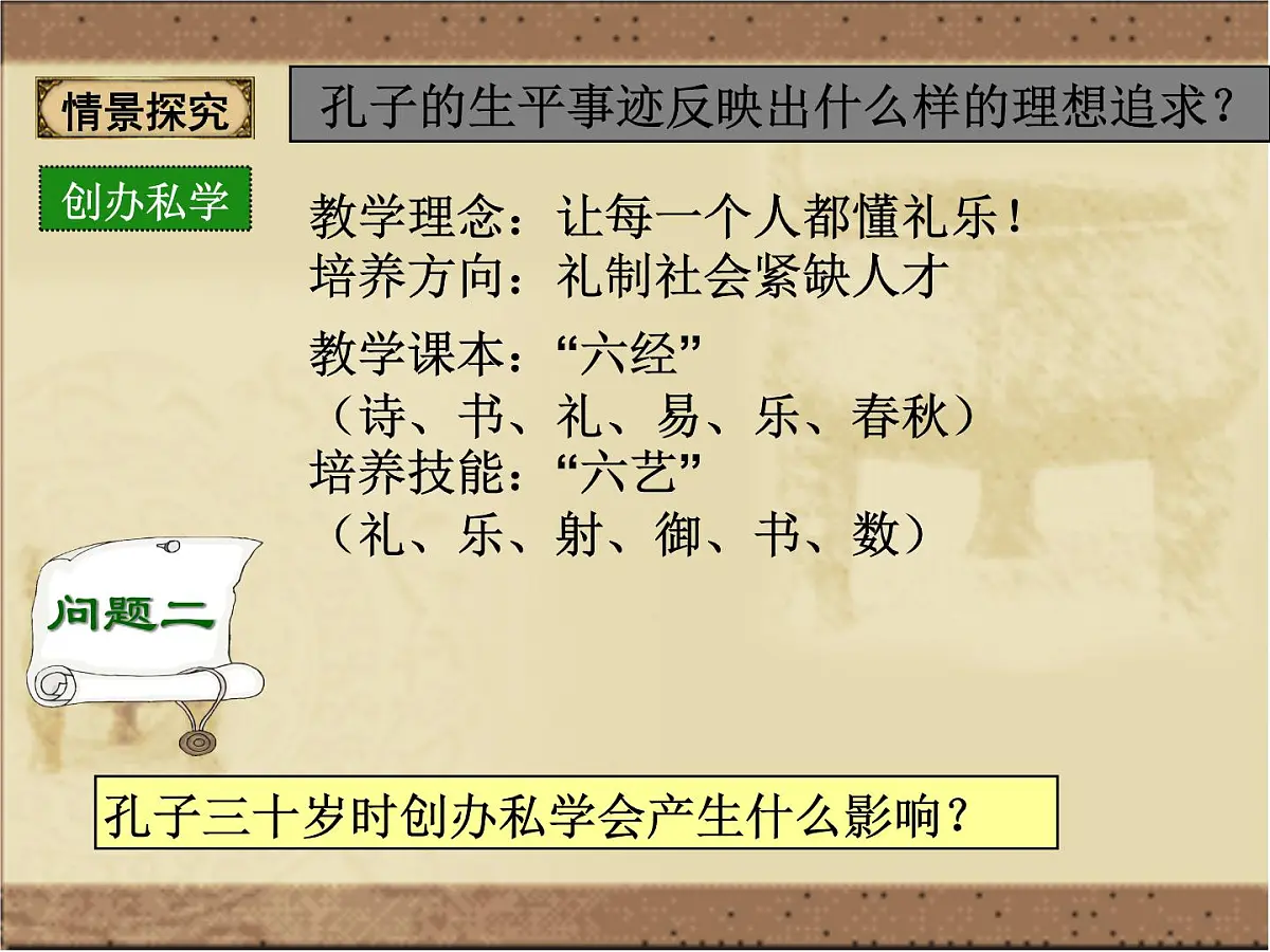 人教版 (新课标)高中历史选修4 2-1《儒家文化创始人孔子》课件第5页