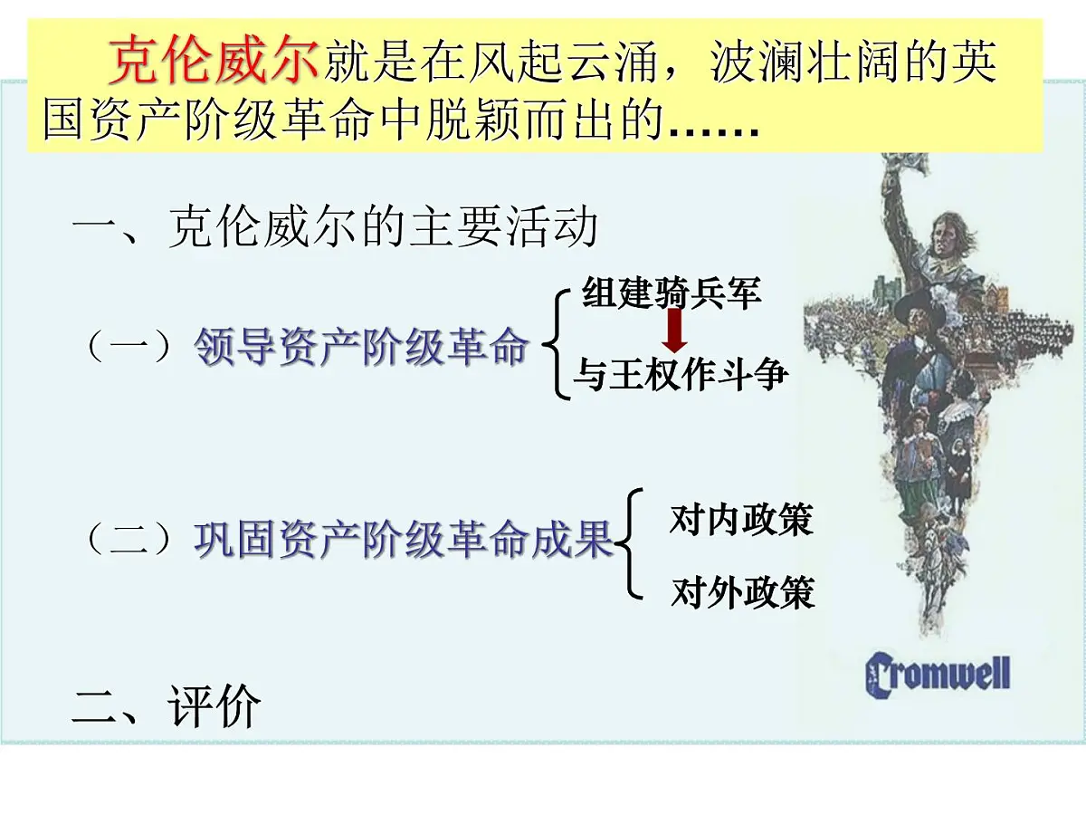 人教版 (新课标)高中历史选修4 3-1《英国革命的领导者克伦威尔》课件第6页