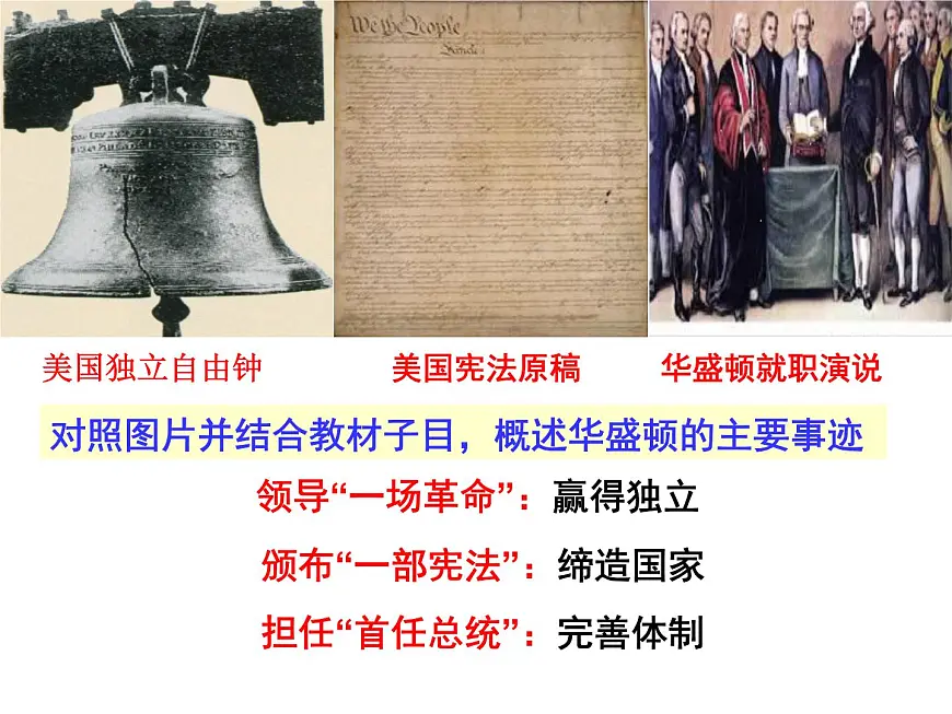 人教版 (新课标)高中历史选修4 3-2《美国国父华盛顿》课件第6页