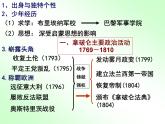 人教版 (新课标)高中历史选修4 3-3《一代雄狮拿破仑》课件