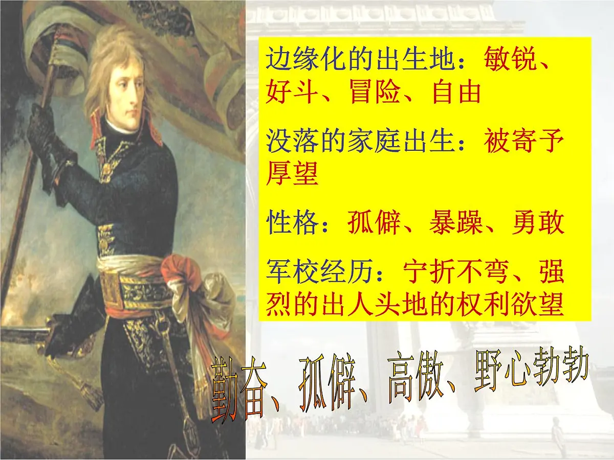 人教版 (新课标)高中历史选修4 3-3《一代雄狮拿破仑》课件第6页