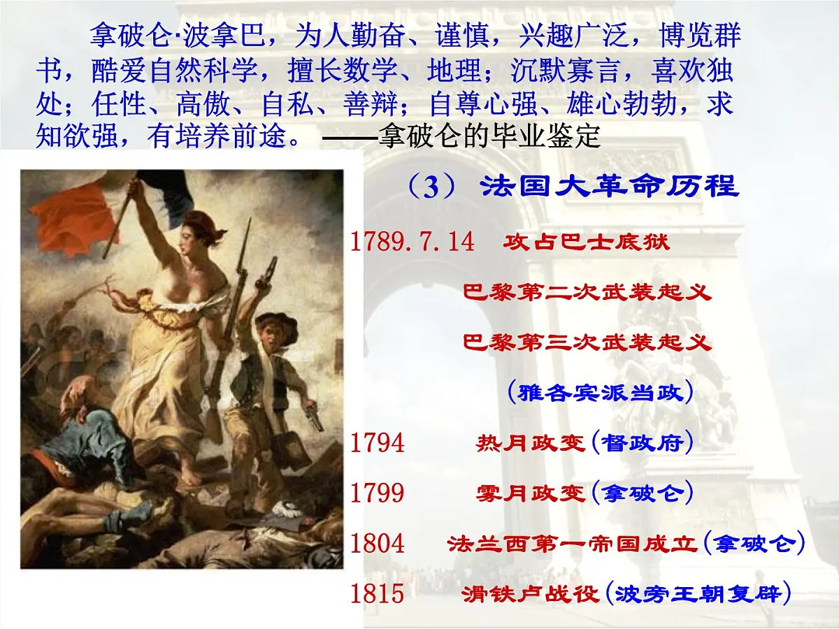 人教版 (新课标)高中历史选修4 3-3《一代雄狮拿破仑》课件第8页