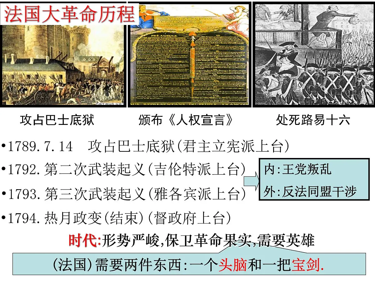 人教版 (新课标)高中历史选修4 3-3《一代雄狮拿破仑》课件第1页