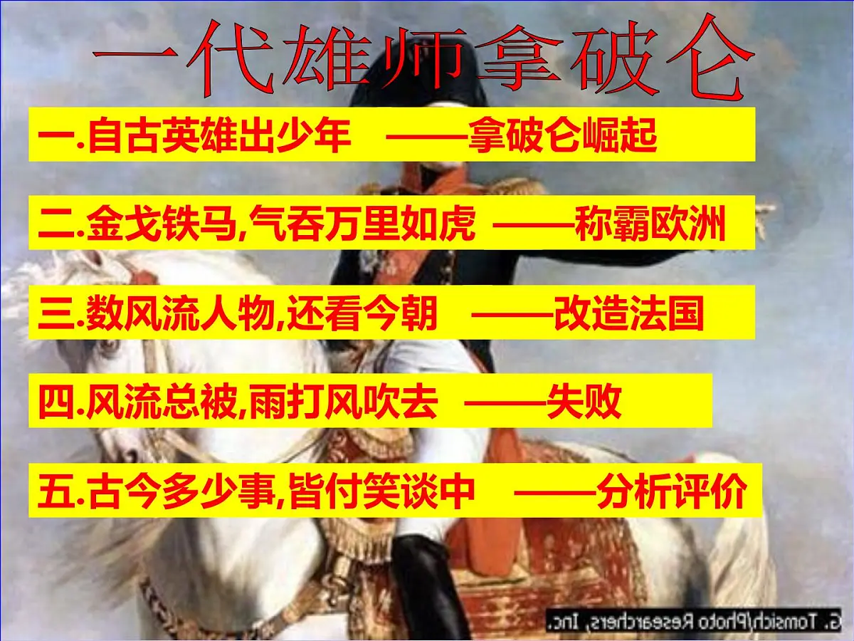 人教版 (新课标)高中历史选修4 3-3《一代雄狮拿破仑》课件第4页