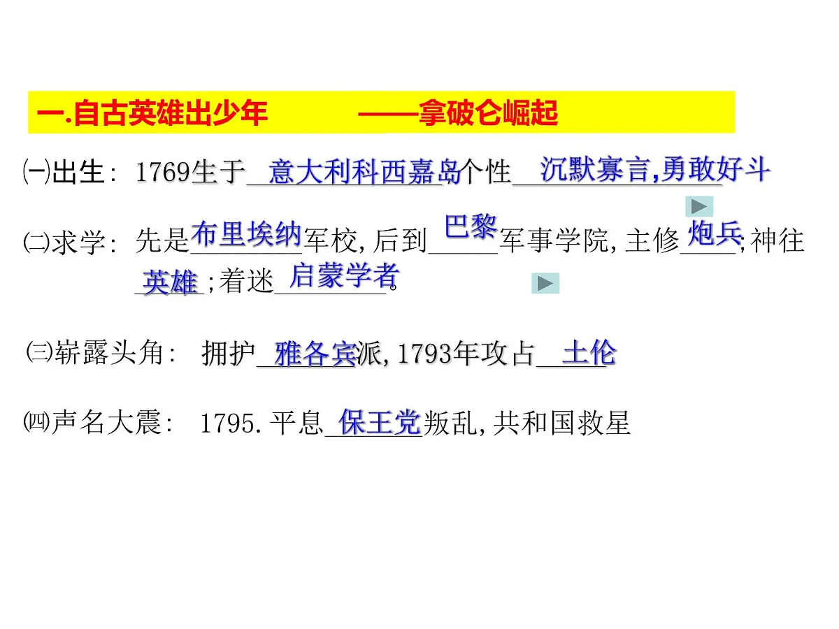 人教版 (新课标)高中历史选修4 3-3《一代雄狮拿破仑》课件第5页