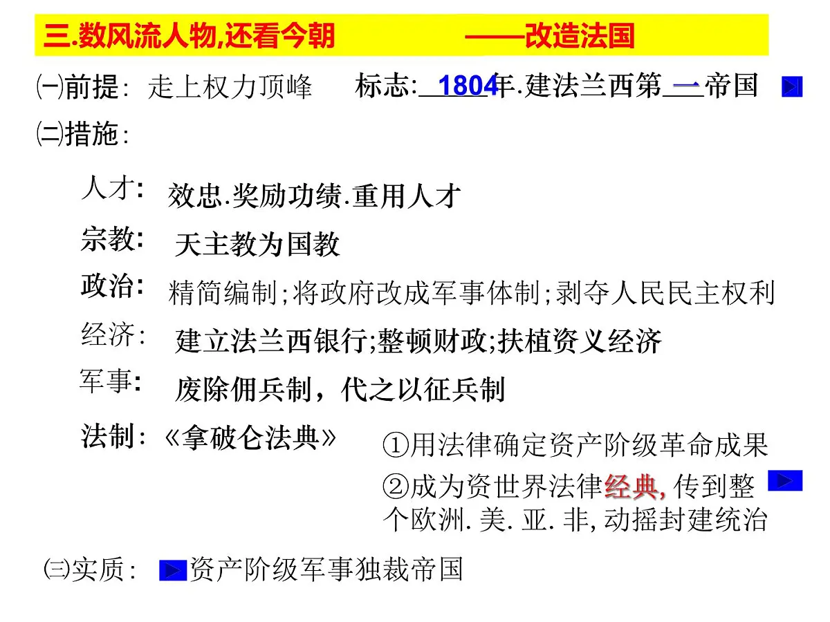 人教版 (新课标)高中历史选修4 3-3《一代雄狮拿破仑》课件第7页