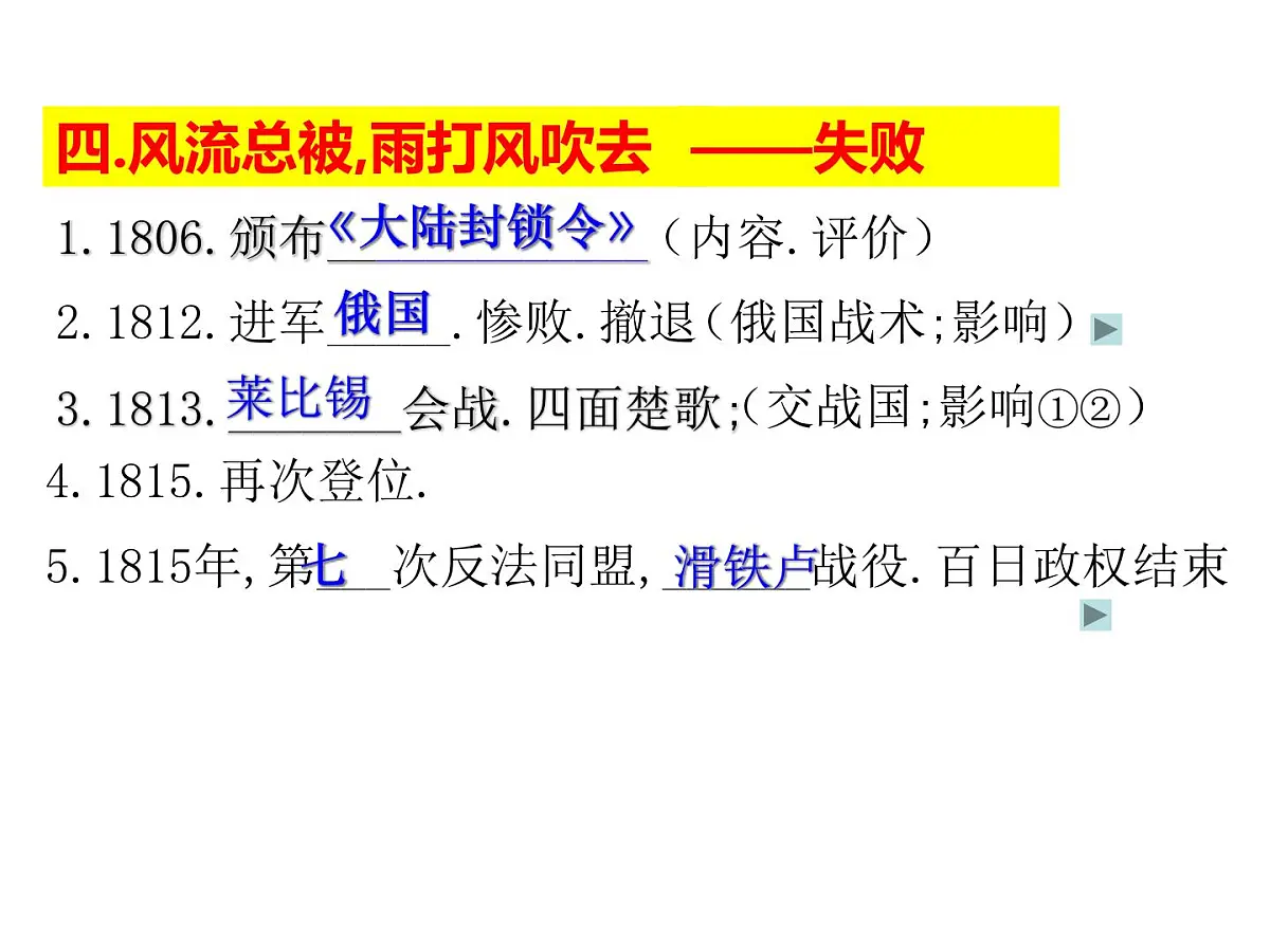 人教版 (新课标)高中历史选修4 3-3《一代雄狮拿破仑》课件第8页