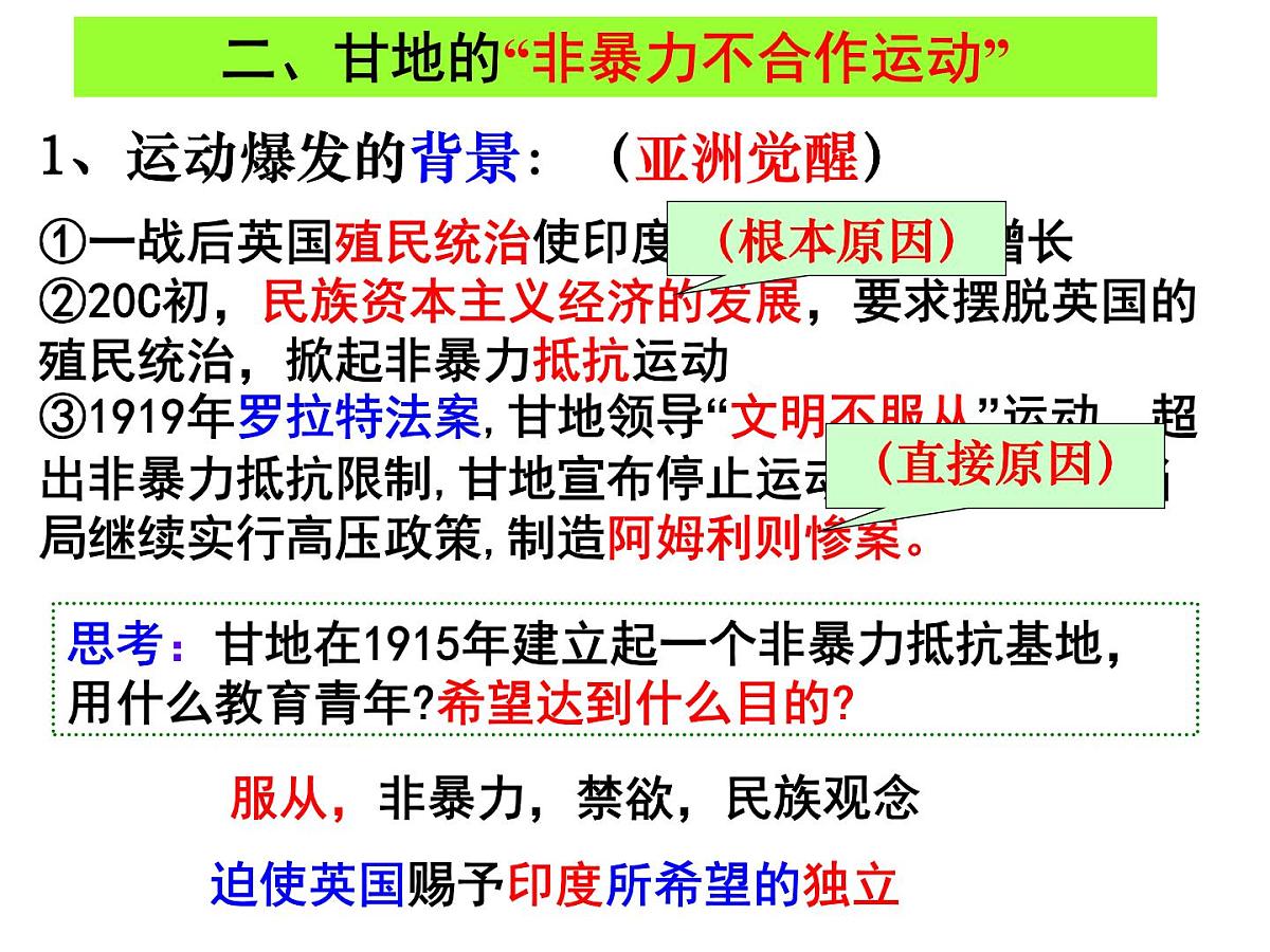 人教版 (新课标)高中历史选修4 4-2《圣雄甘地》课件第7页