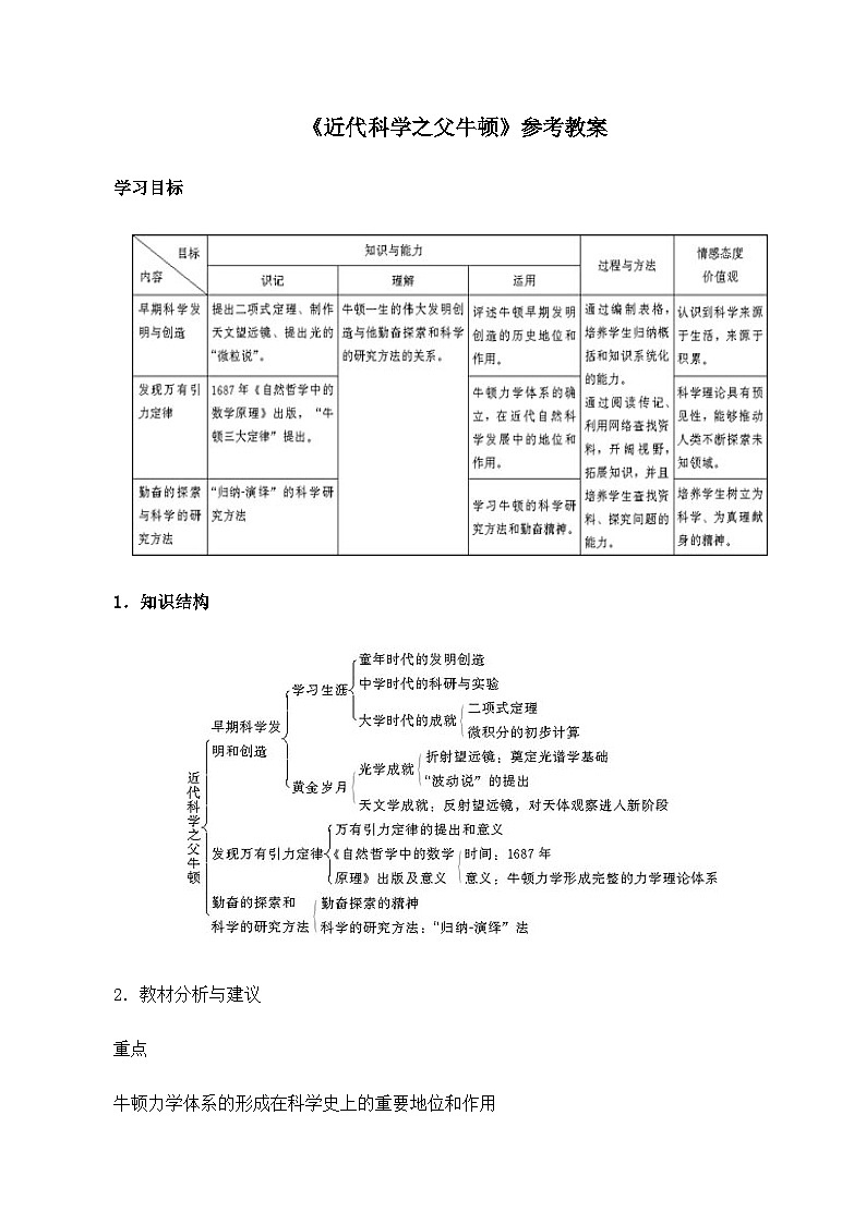 人教版 (新课标)高中历史选修4 6-4《近代科学之父牛顿》教案第1页