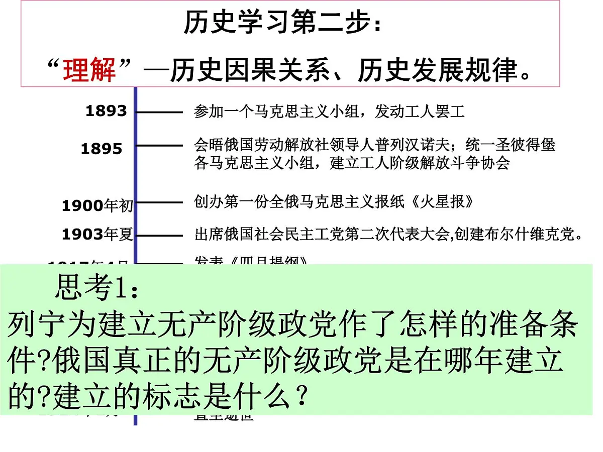 人教版 (新课标)高中历史选修4 5-3《第一个社会主义国家的缔造者列宁》课件第4页