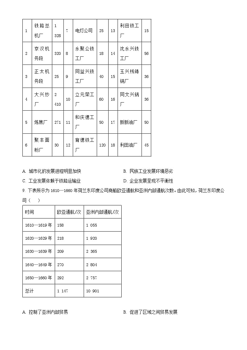 内蒙古自治区巴彦淖尔市第一中学2024-2025学年高二下学期期中考试历史试题（原卷版+解析版）第3页