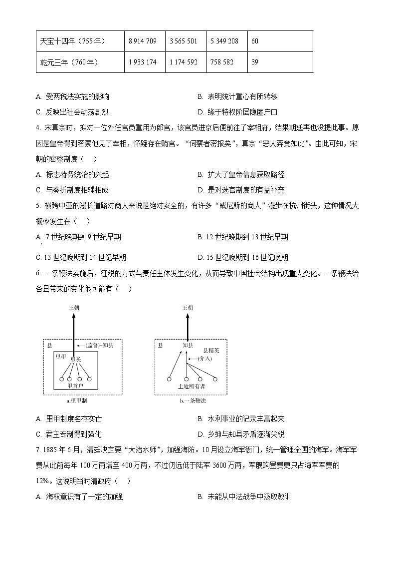 湖南省长沙市第一中学2024-2025学年高三下学期月考（八）历史试卷（Word版附答案）第2页