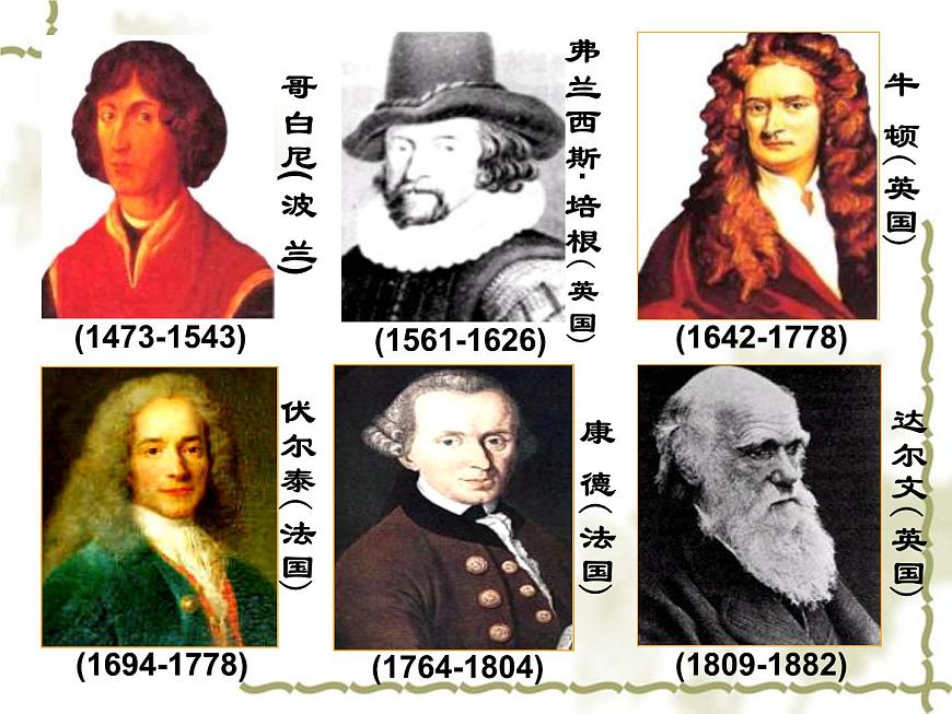 人教版 (新课标)高中历史选修4 2-2《西方古典哲学的代表柏拉图》课件第3页