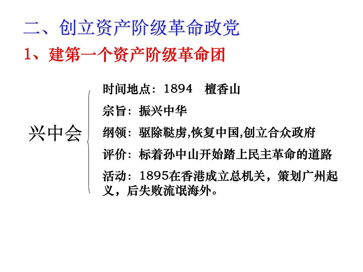 人教版 (新课标)高中历史选修4 4-1《中国民族革命的先行者孙中山》课件第4页
