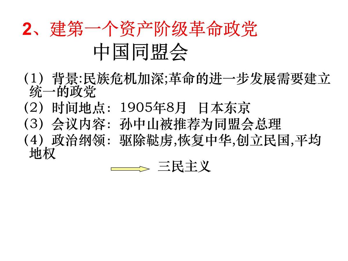 人教版 (新课标)高中历史选修4 4-1《中国民族革命的先行者孙中山》课件第5页