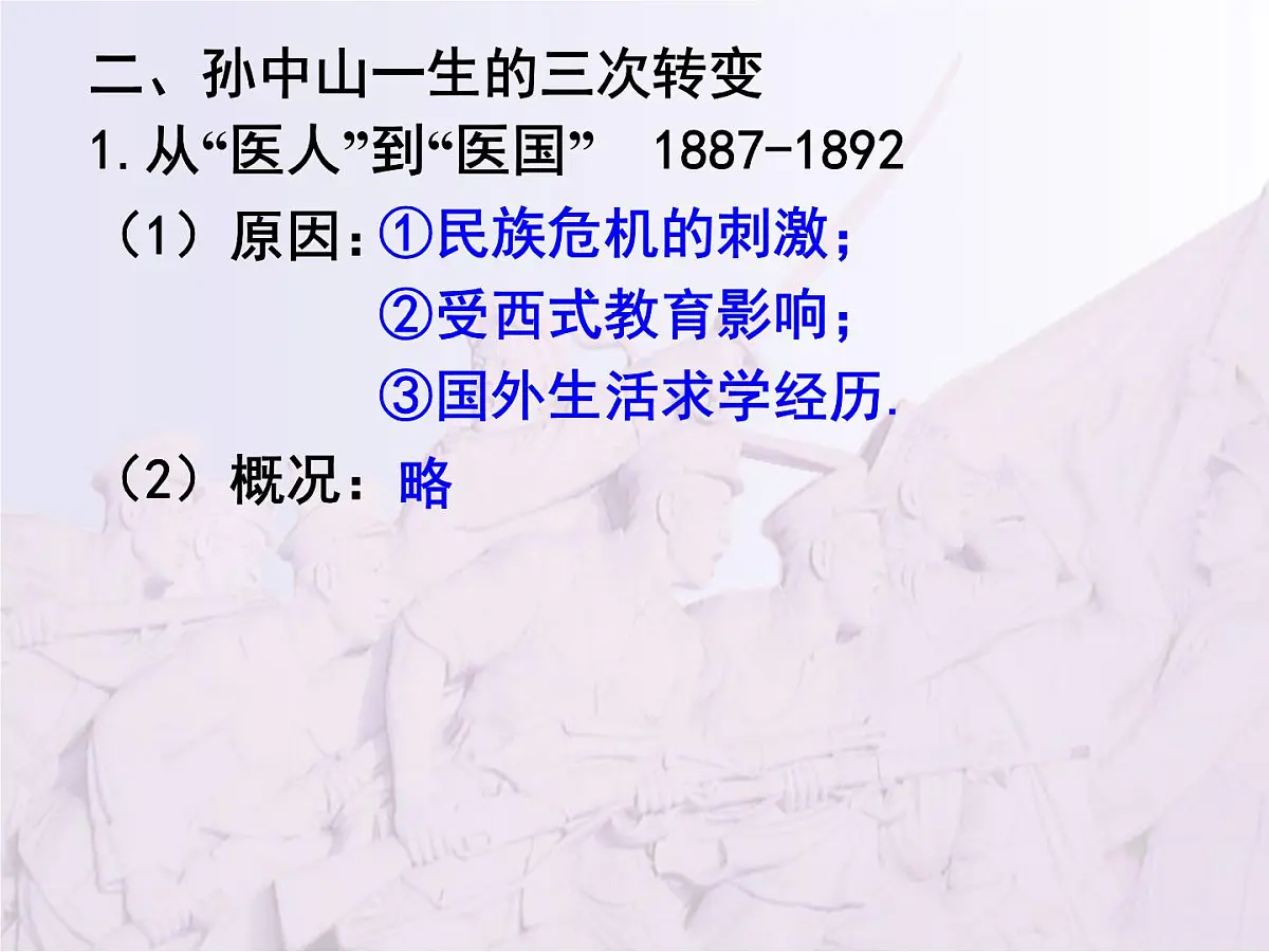 人教版 (新课标)高中历史选修4 4-1《中国民族革命的先行者孙中山》课件第4页