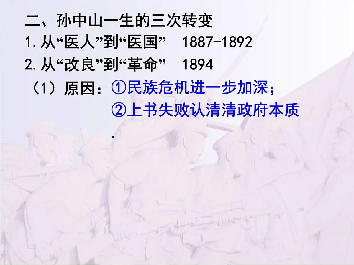 人教版 (新课标)高中历史选修4 4-1《中国民族革命的先行者孙中山》课件第5页