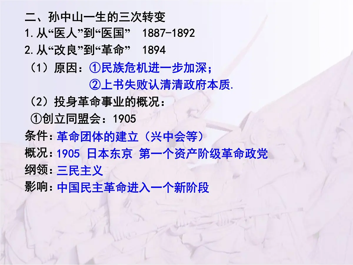 人教版 (新课标)高中历史选修4 4-1《中国民族革命的先行者孙中山》课件第7页