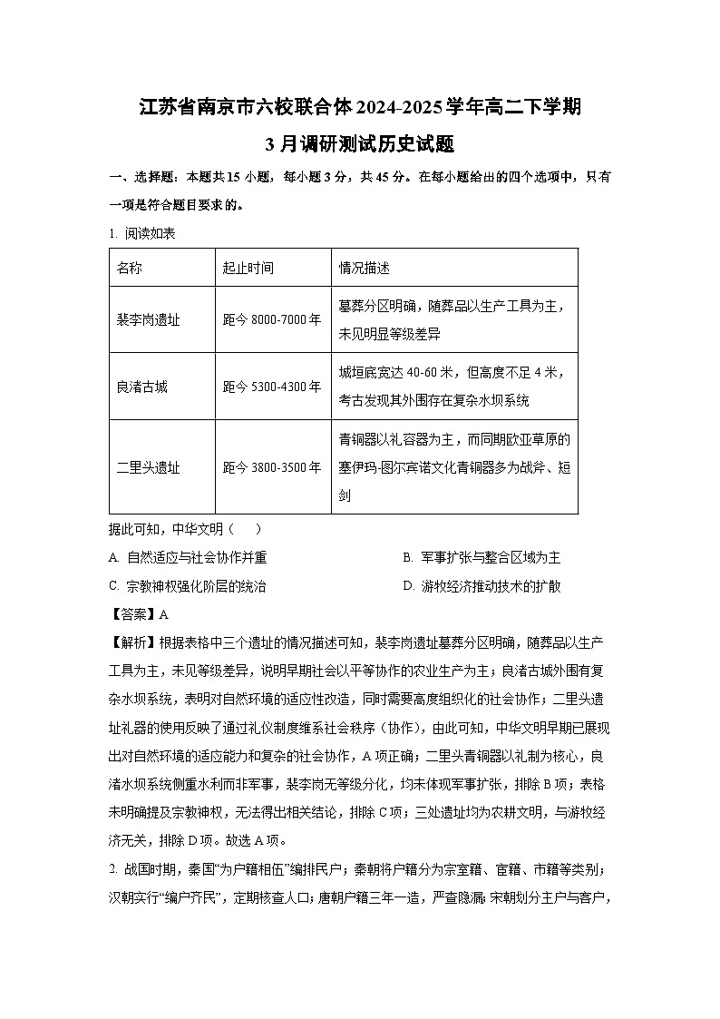 江苏省南京市六校联合体2024-2025学年高二下学期3月调研测试历史试题（解析版）第1页