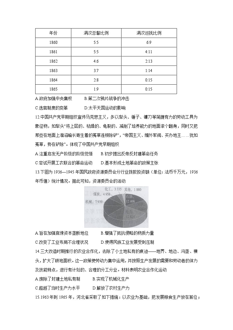 河南省部分学校2024-2025学年高一下学期开年摸底大联考历史试题第3页