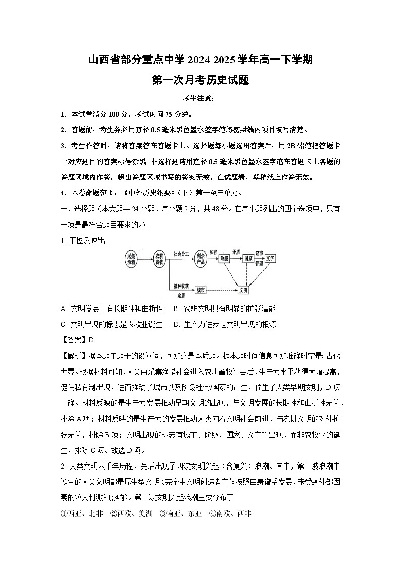 山西省部分重点中学2024-2025学年高一下学期第一次月考历史试题（解析版）第1页