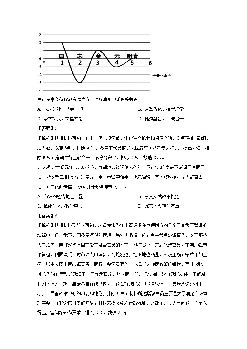安徽省阜阳市2024-2025学年高二下学期3月月考历史试题（解析版）第3页