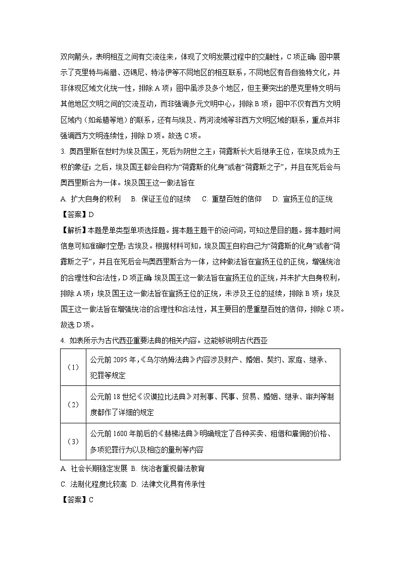 安徽省蚌埠市2024-2025学年高一下学期第四次联考历史试题（解析版）第2页