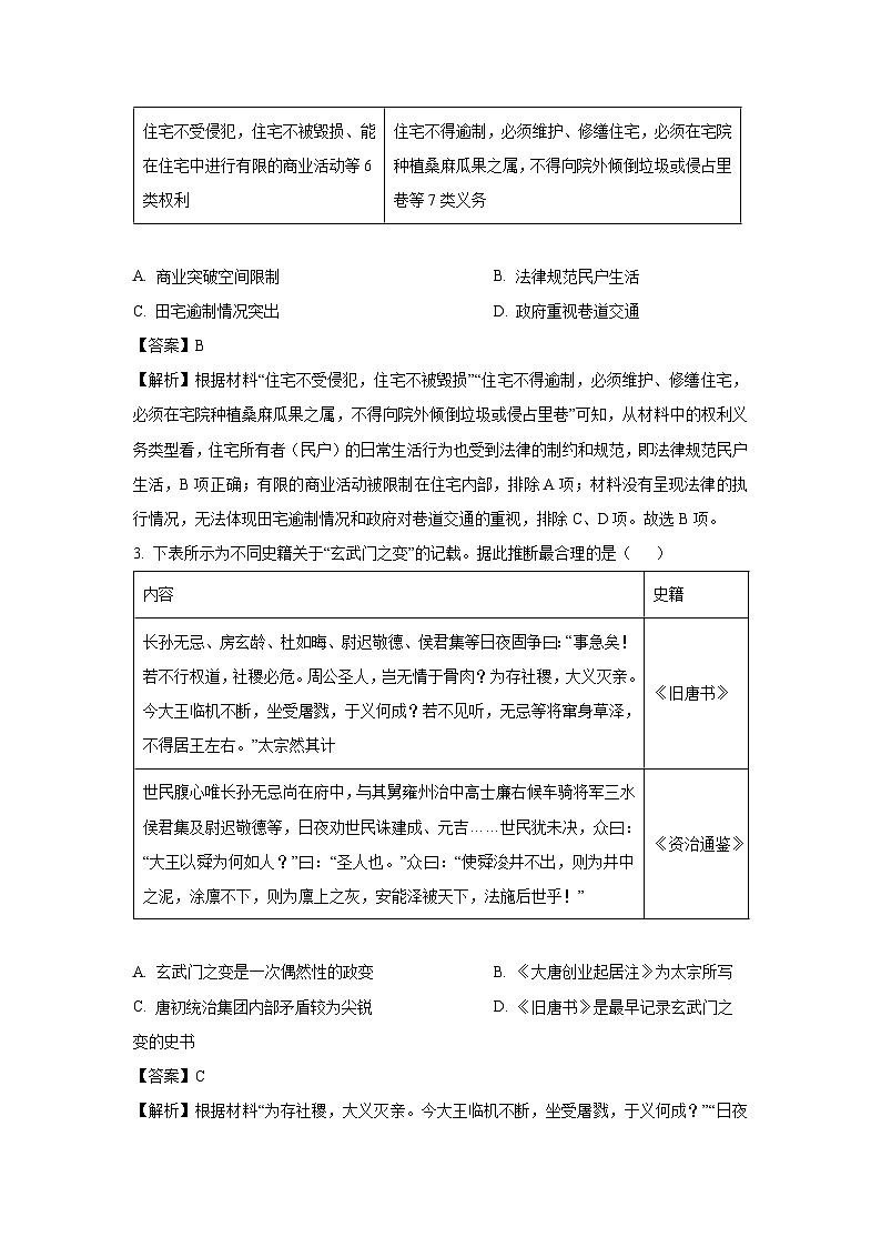 2025届陕青宁晋四省区高三下学期新高考质量检测历史试题（解析版）第2页