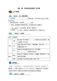 高中历史人教版 (新课标)必修1 政治史夏、商、西周的政治制度学案设计