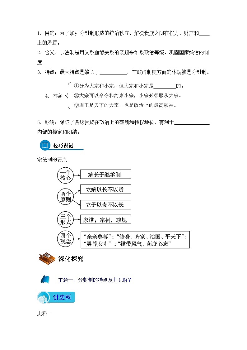 人教版 (新课标)高中历史必修1 1-1《夏、商、西周的政治制度》导学案第2页