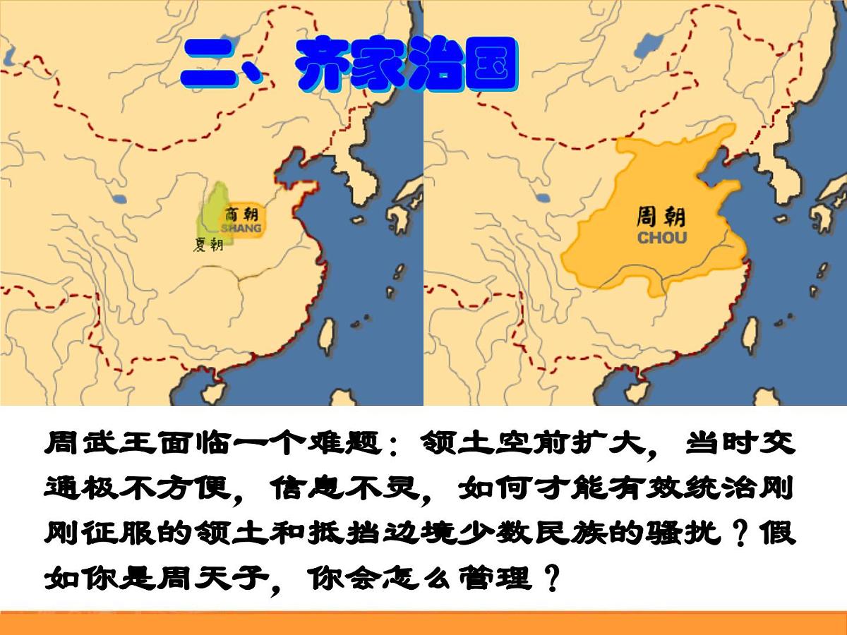 课件—人教版 (新课标)高中历史必修1 1-1《夏、商、西周的政治制度》第6页