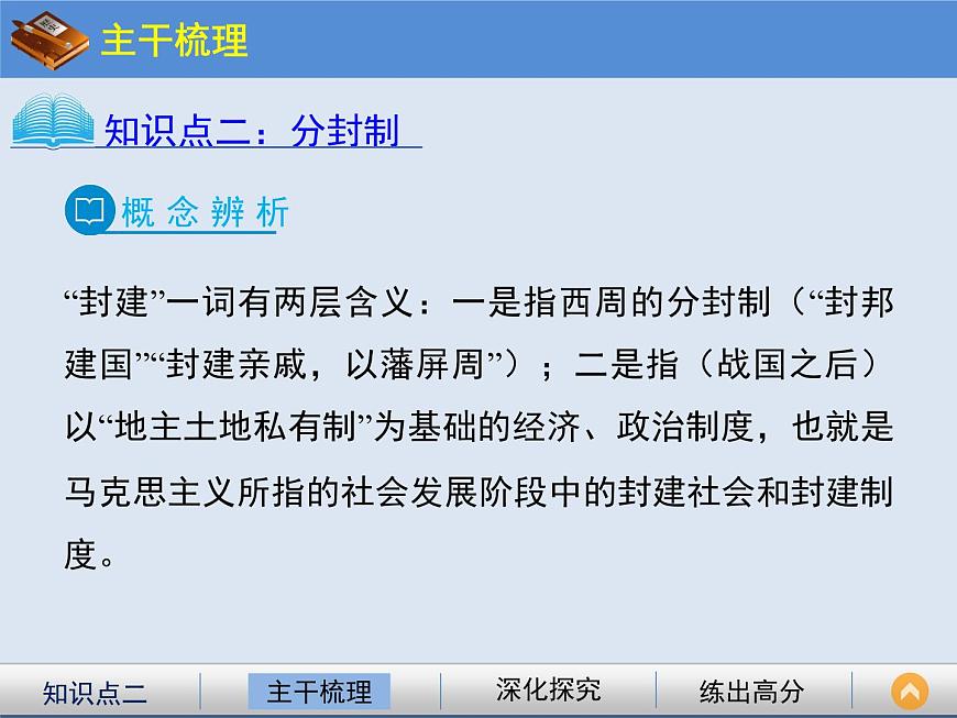 人教版 (新课标)高中历史必修1 1-1《夏、商、西周的政治制度》课件第5页