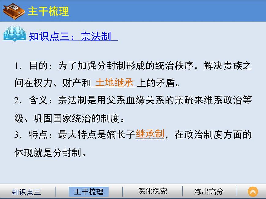 人教版 (新课标)高中历史必修1 1-1《夏、商、西周的政治制度》课件第6页