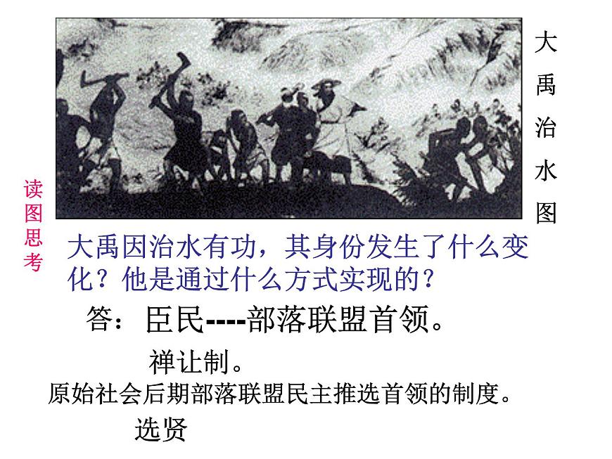 人教版 (新课标)高中历史必修1 1-1《夏、商、西周的政治制度》课件第2页