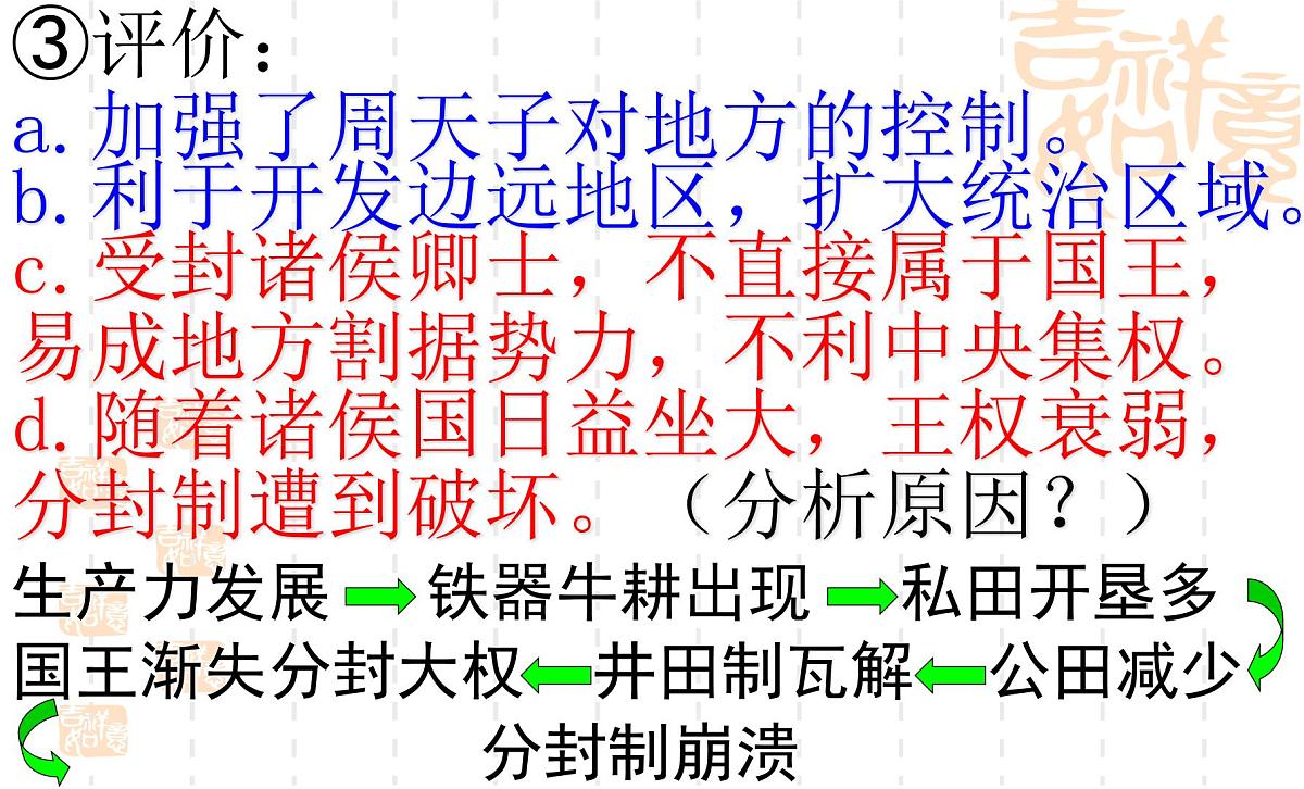 人教版 (新课标)高中历史必修1 1-1《夏、商、西周的政治制度》课件第8页