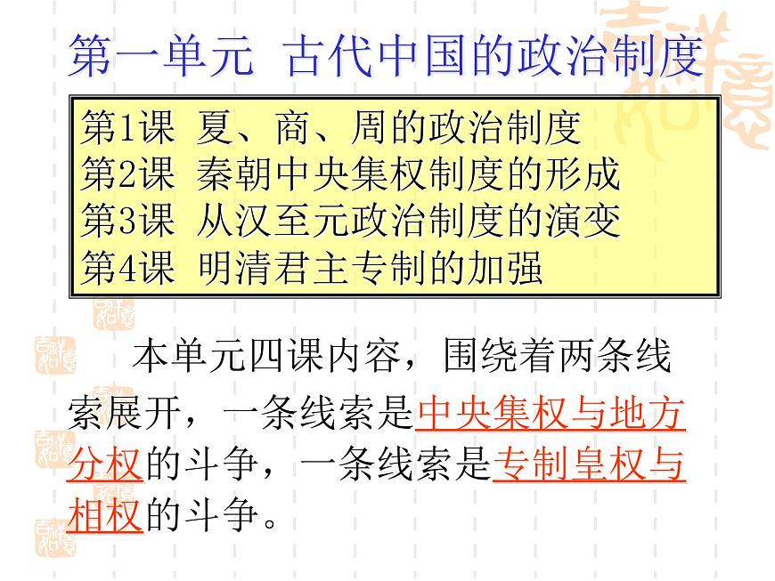 人教版 (新课标)高中历史必修1 1-1《夏、商、西周的政治制度》课件第2页