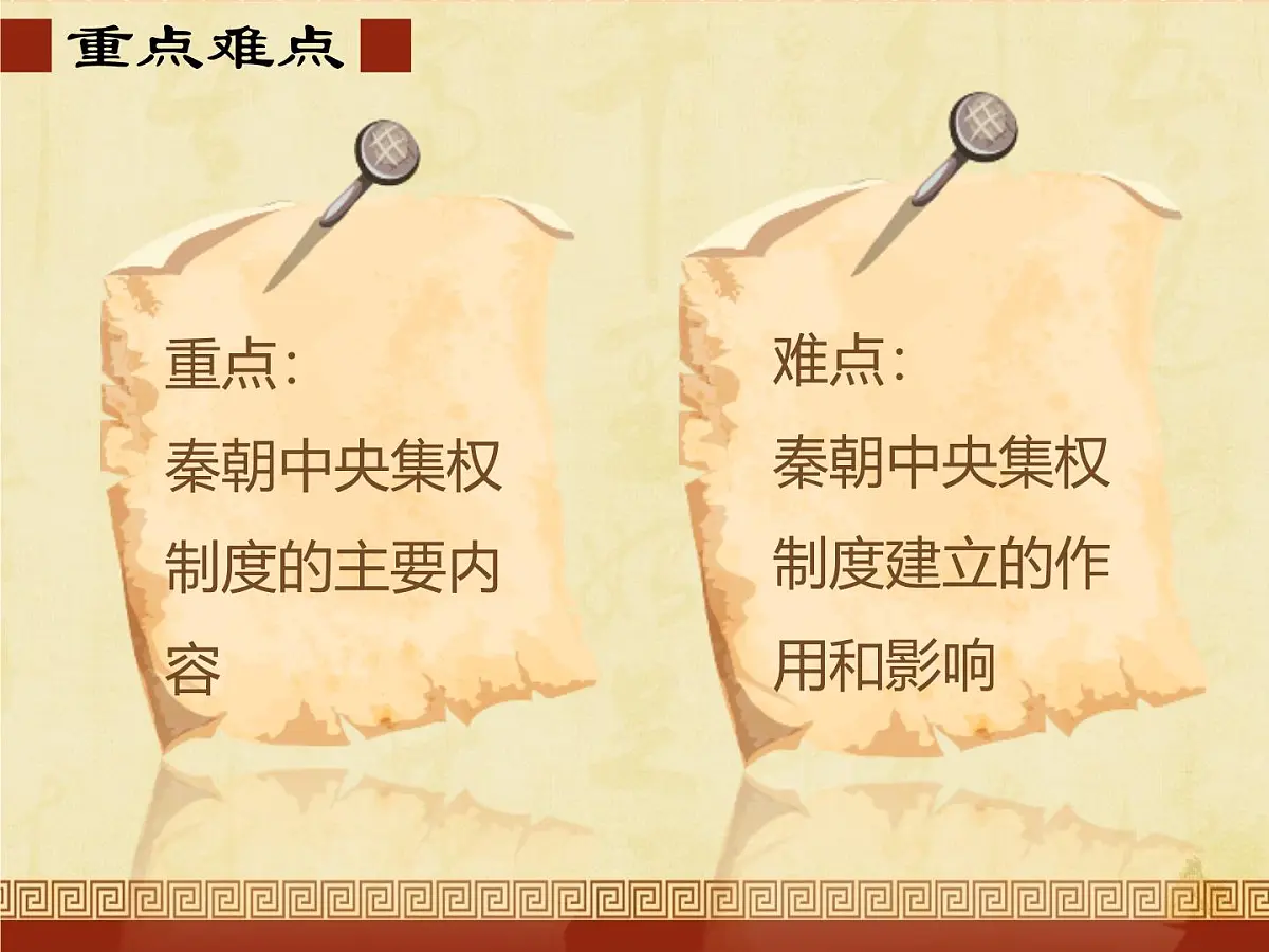 课件—人教版 (新课标)高中历史必修1 1-2《秦朝中央集权制度的形成》第4页