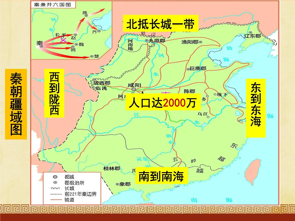 课件—人教版 (新课标)高中历史必修1 1-2《秦朝中央集权制度的形成》第6页