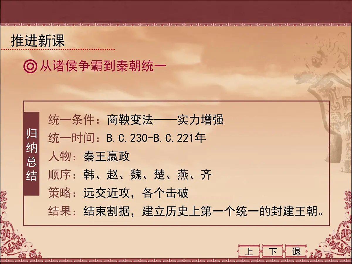 课件—人教版 (新课标)高中历史必修1 1-2《秦朝中央集权制度的形成》第7页