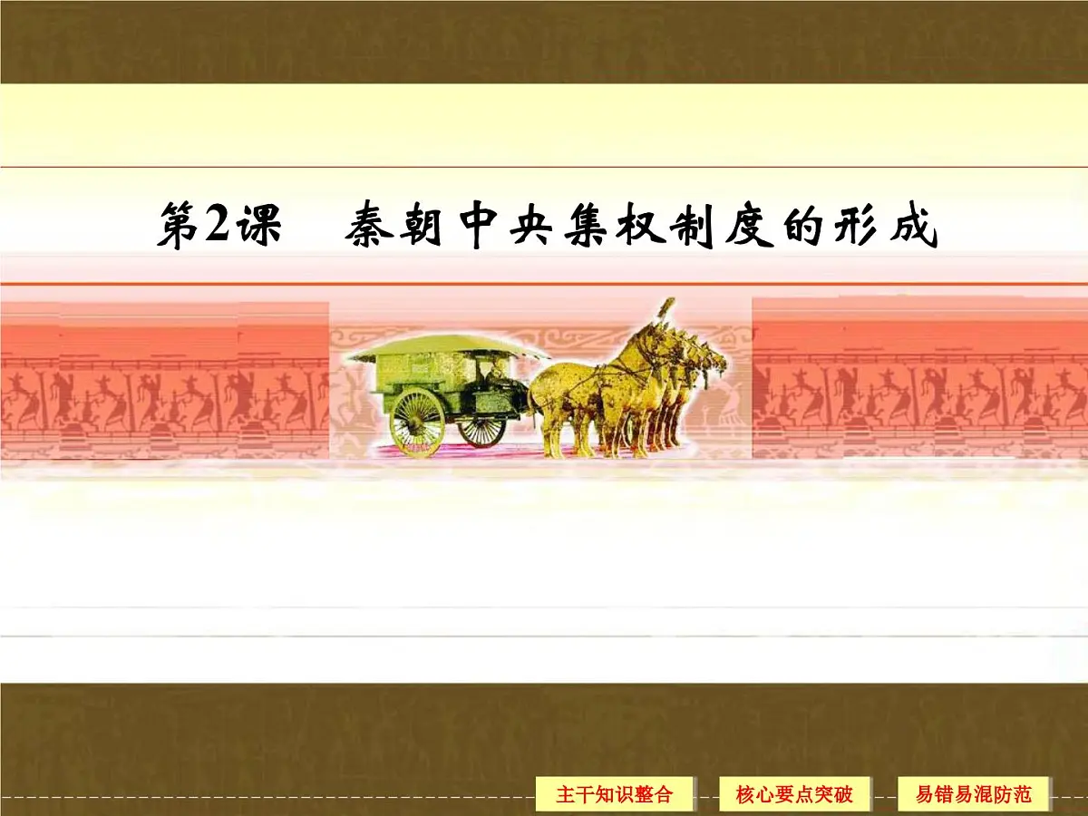 人教版 (新课标)高中历史必修1 1-2《秦朝中央集权制度的形成》导学课件第1页