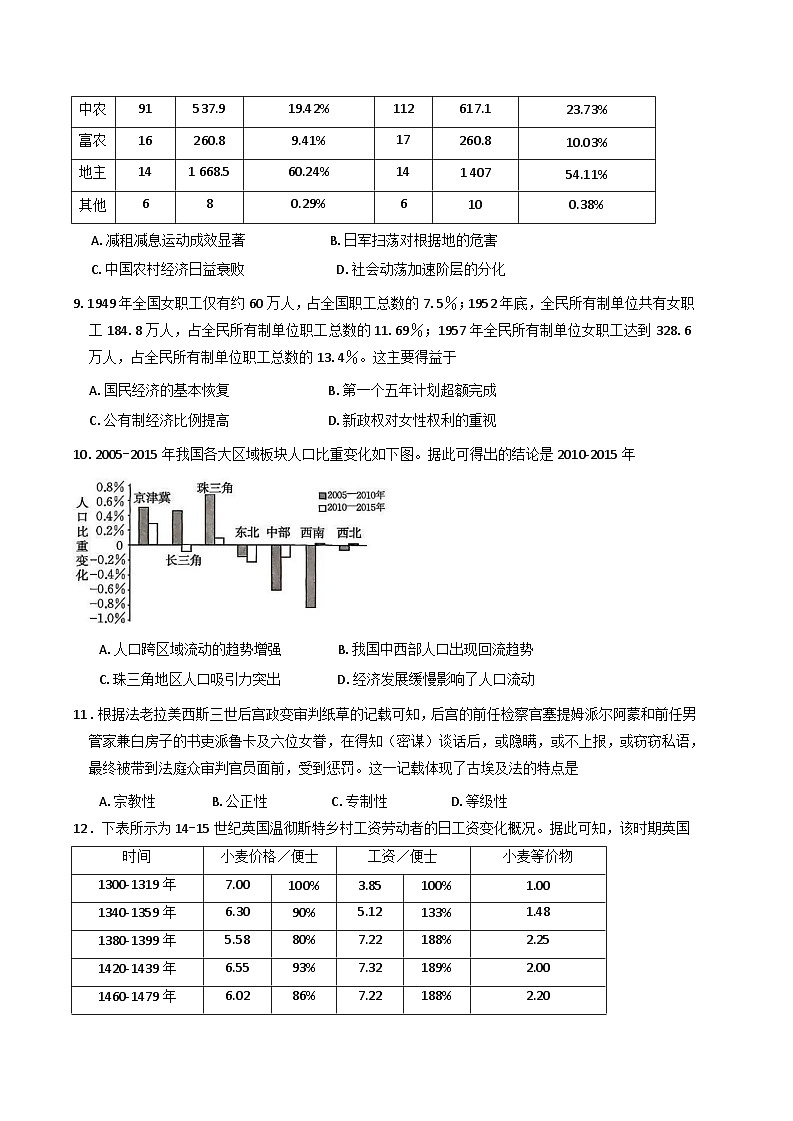 2025届甘肃省会宁县第一中学高三下学期三模历史试题（含答案）第3页
