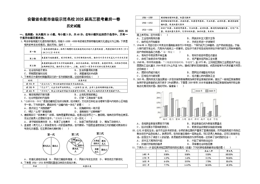 安徽省合肥市省级示范名校2025届高三联考最后一卷历史试题（含答案）第1页