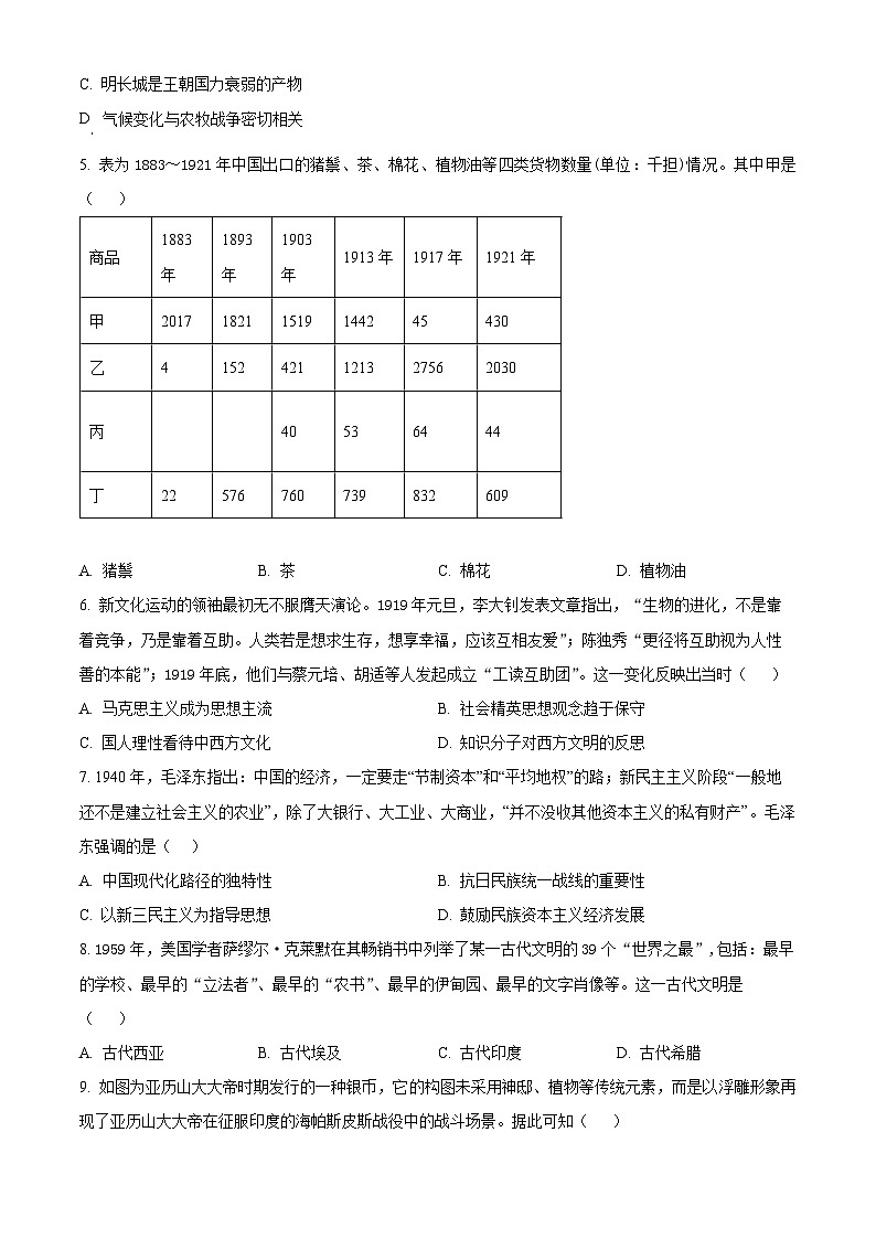 山东省临沂市沂水县第四中学2024-2025学年高二下学期3月阶段性质量检测历史试题（原卷版+解析版）第2页