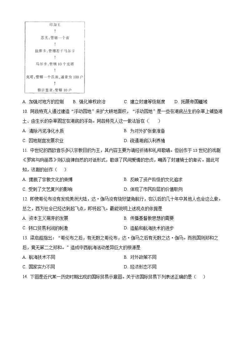 山东省实验中学2024-2025学年高一下学期3月阶段性检测历史试题（原卷版+解析版）第3页